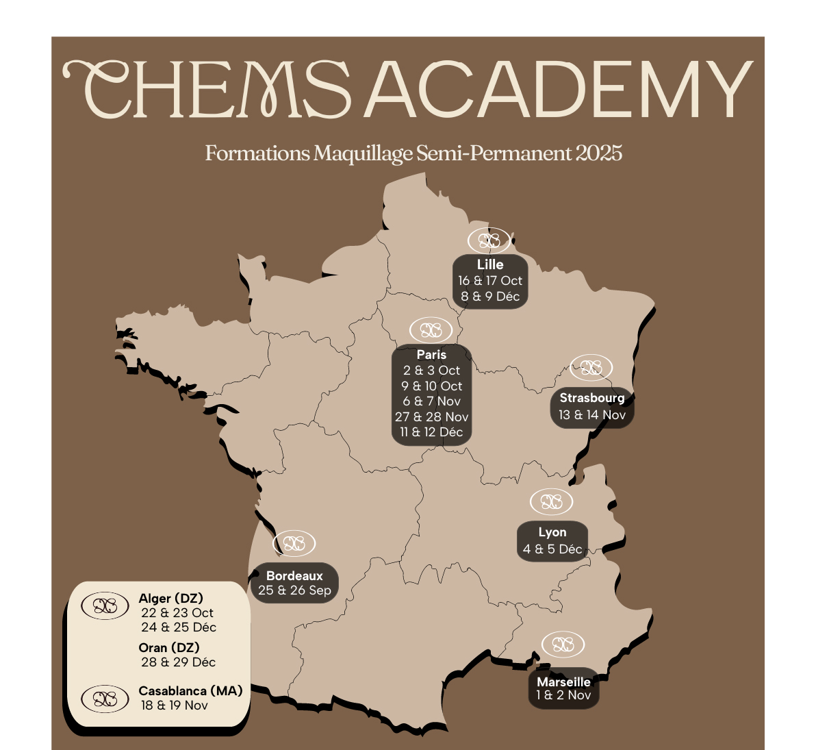 dates de formations phishading chems